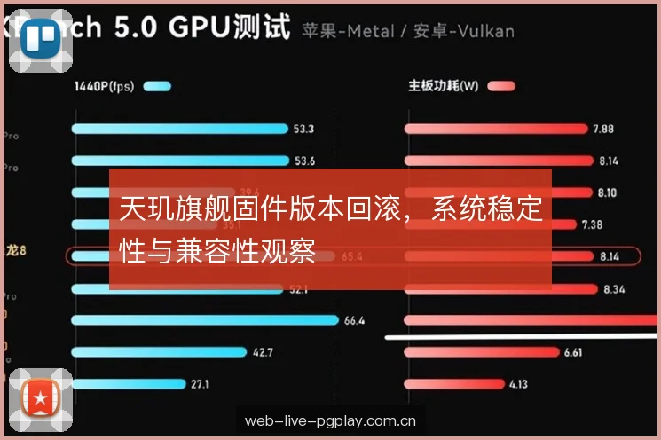 天玑旗舰固件版本回滚，系统稳定性与兼容性观察
